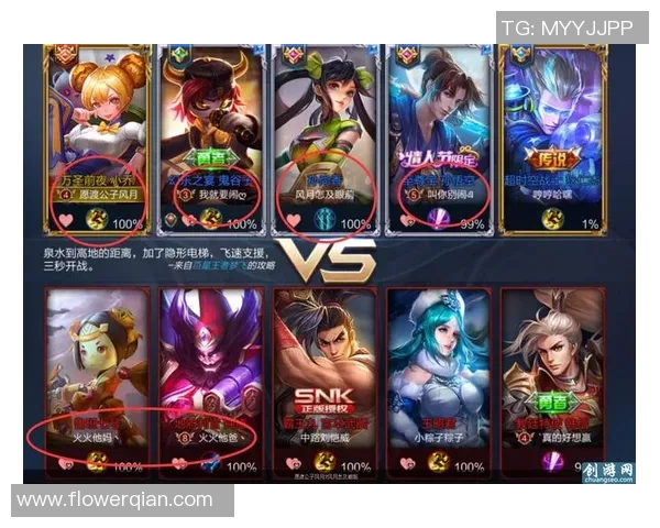 足球明星情侣的浪漫网名创意大全让爱在绿茵场上绽放