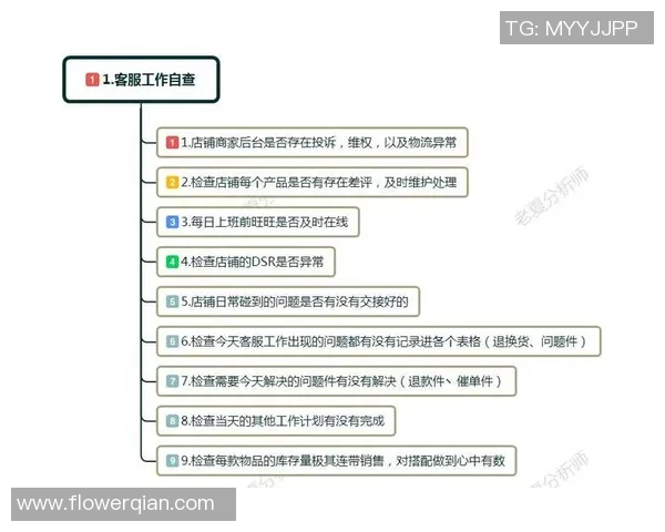 杭州排球队总决赛个人能力分析与表现评估