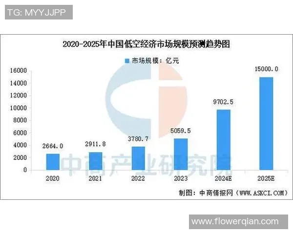 重庆足球队包夹战术的创新与发展全景解析 重庆足球队包夹战术的创新与发展全景解析
